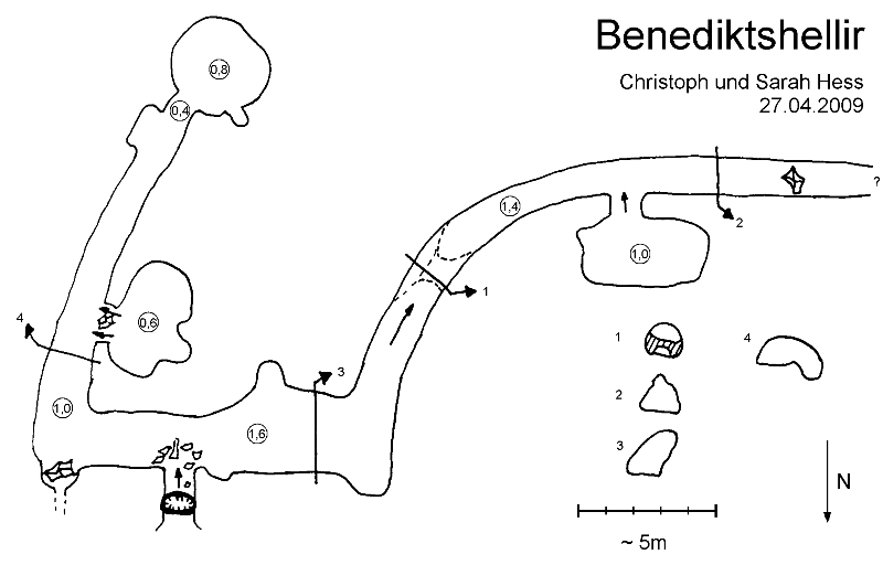 Benediktshellir