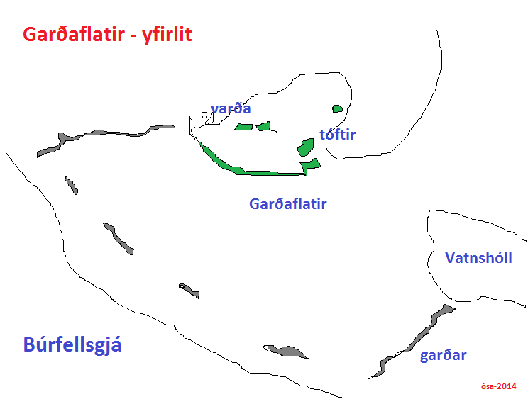 Garðaflatir - yfirlitsmynd Gardaflatir - yfirlit